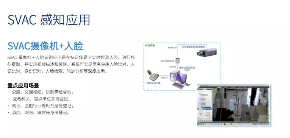 中國智造出世界最先進(jìn)、最智慧安防系統(tǒng)