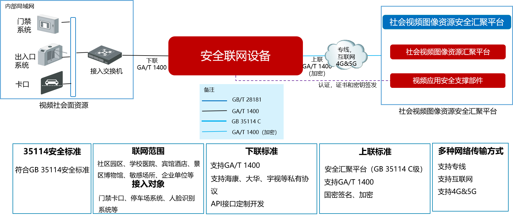 泛聯(lián)3、.png